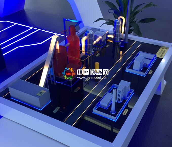 工業(yè)沙盤模型定義，什么是工業(yè)沙盤模型