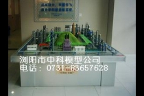 煉油廠(chǎng)整體裝置模型